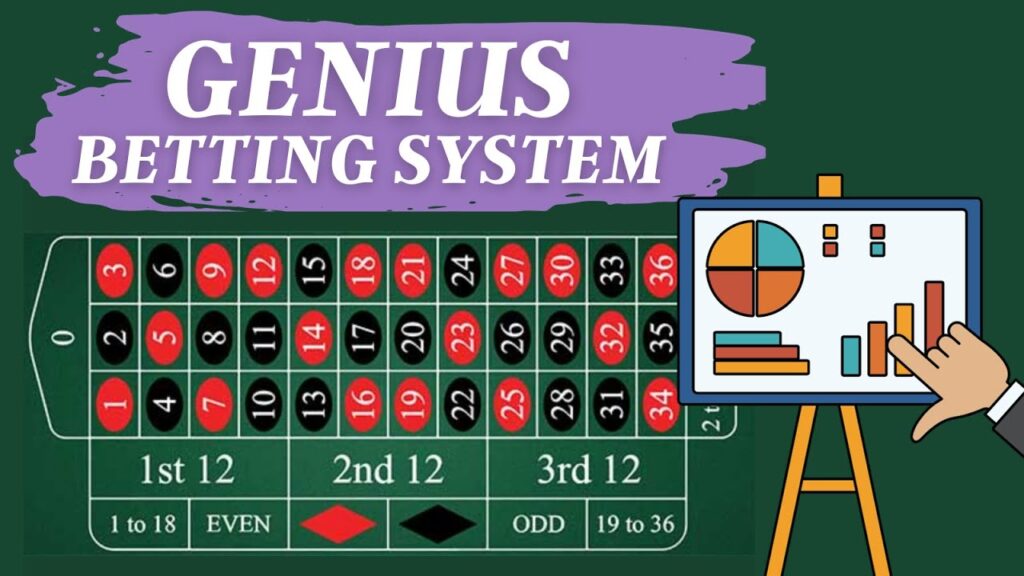 Roulette Betting Systems Explained in Simple Way with giaimanhacai