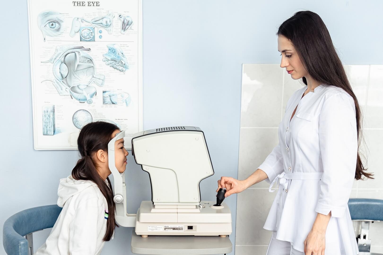 Optic Nerve Disorders: Symptoms, Diagnosis and Treatment Options ...